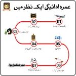 umrah-2048x2048[1].webp